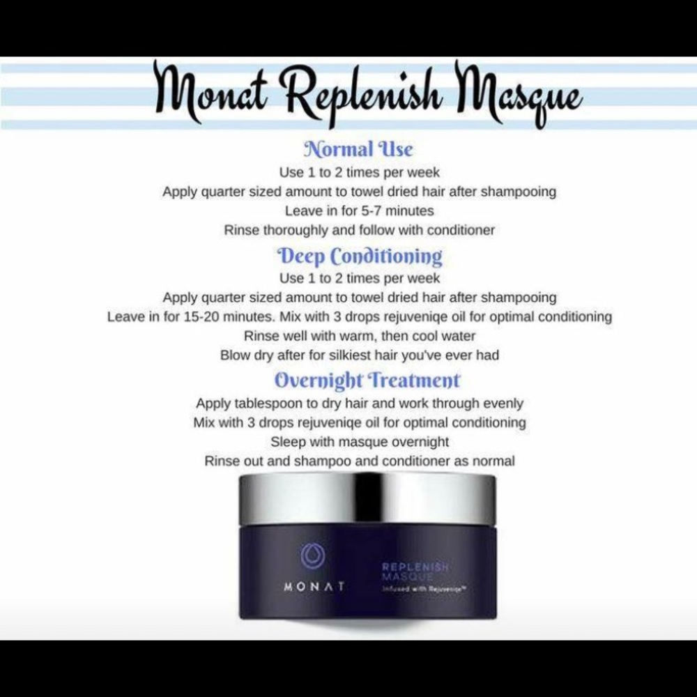 Monat replenish masque